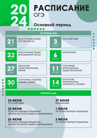 Внимание! Впереди экзамены!.
