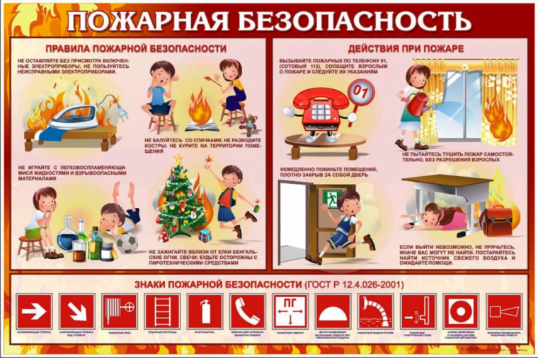 О проведении Всероссийского открытого урока «ПОЖАРНАЯ БЕЗОПАСНОСТЬ» 28 апреля.